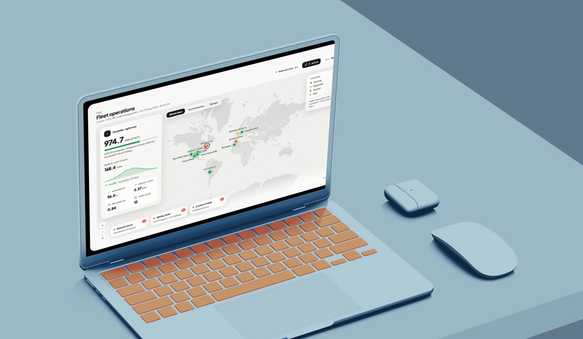 The operations screen open on a laptop: portfolio output against nameplate, the last thirty days of energy, availability and open cases, and twelve sites on a world map colored by state